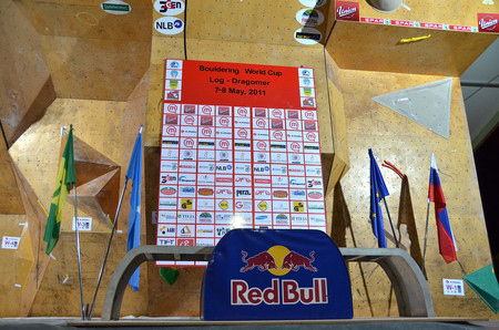 Novice-pokal/DSC-copy